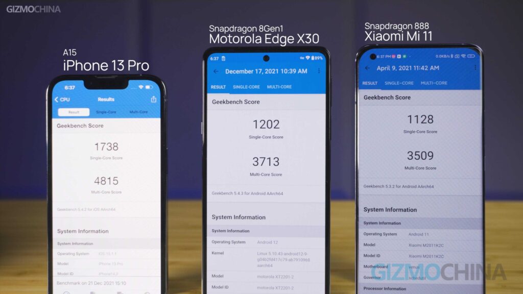 Snapdragon 8 Gen1 en Moto Edge X30 Performance Review Comparación de Geekbench 5