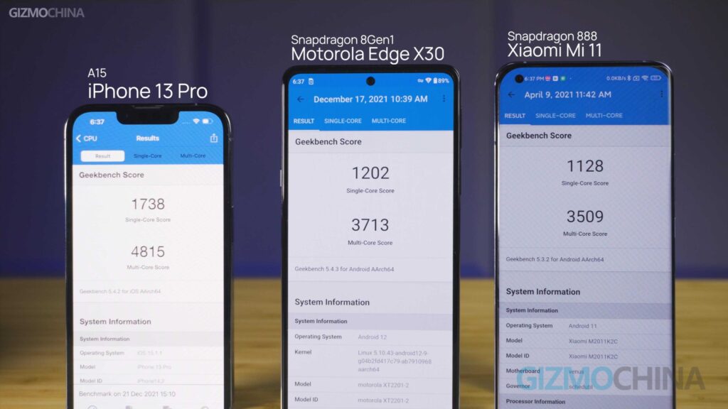 Snapdragon 8 Gen1 on Moto Edge X30 Performance Review Geekbench 5 comparison