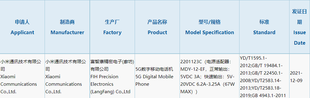 Xiaomi 12 Standard Edition 3C Certificate