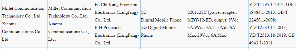 Xiaomi 12 Pro 3C