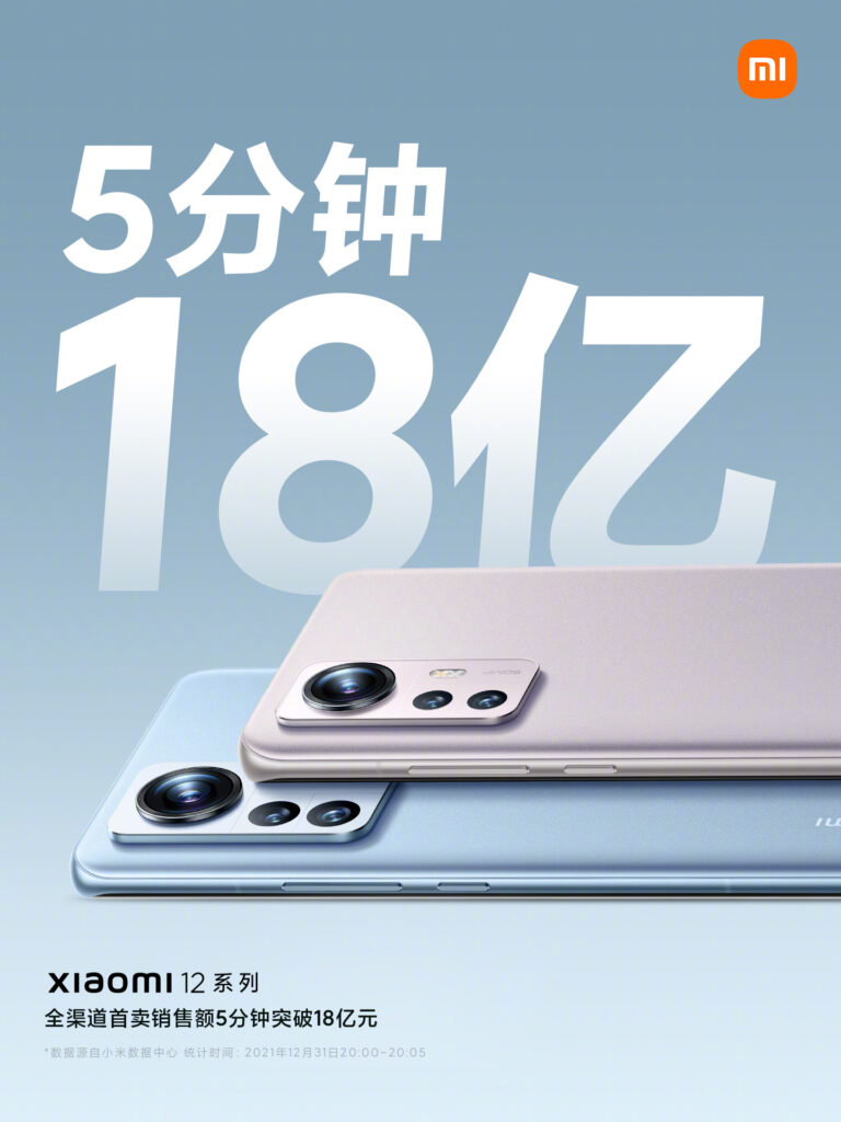 Xiaomi 12 series China sales 5 minutes