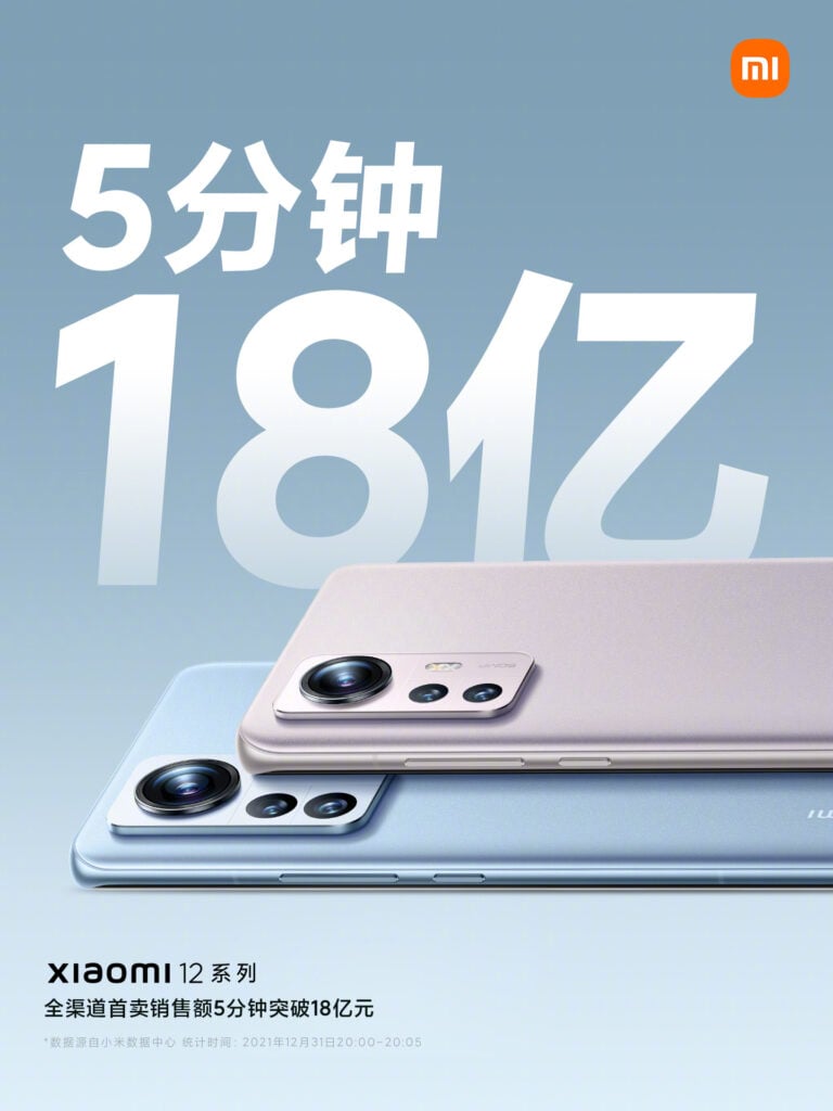 Xiaomi 12S series is only for China, but we wish it wasn't - 9to5Google