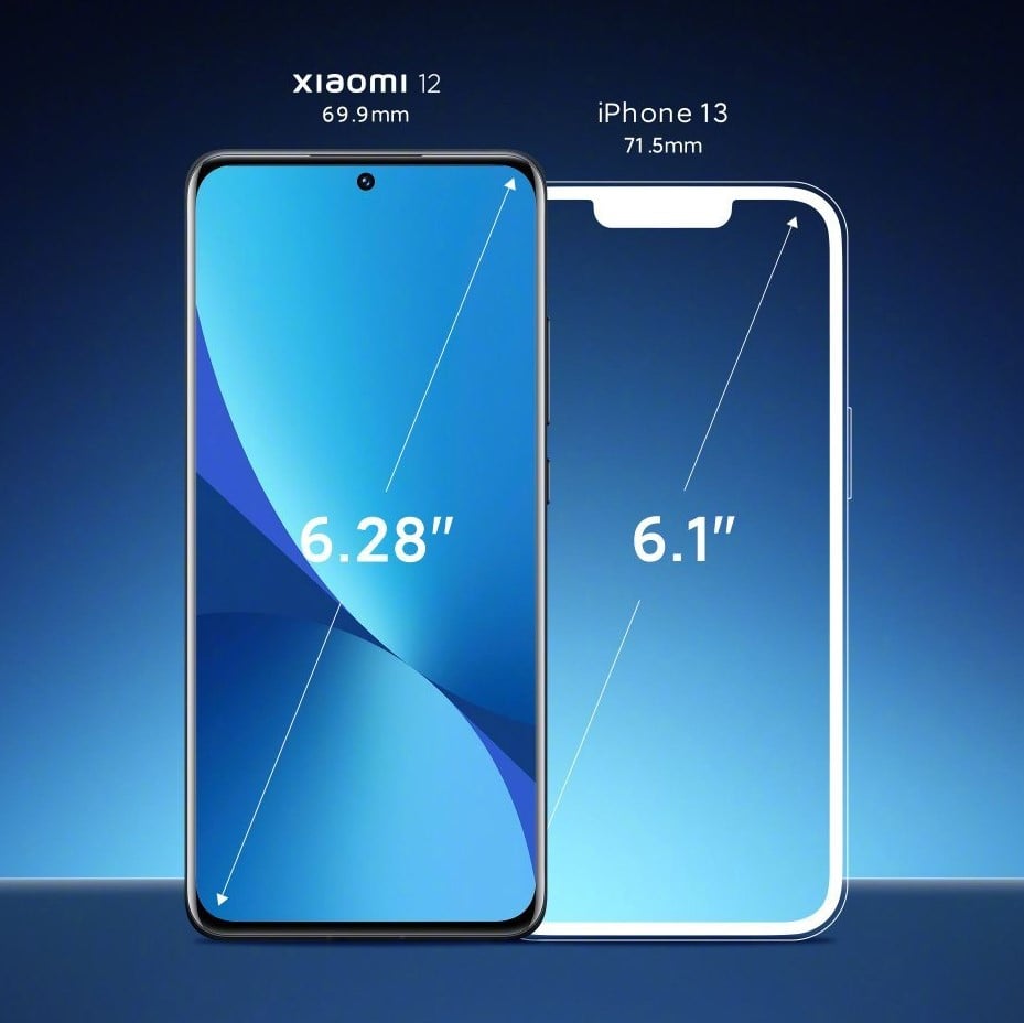 Xiaomi-12-vs-iphone-13