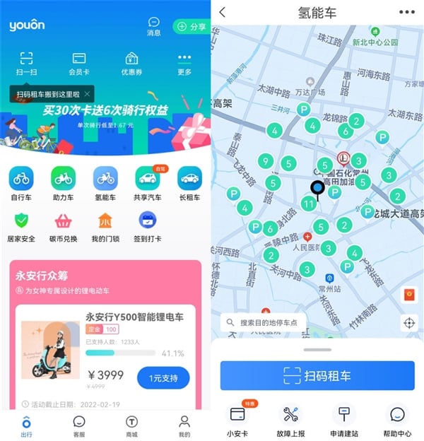 Aplicación para compartir YouOn-bike