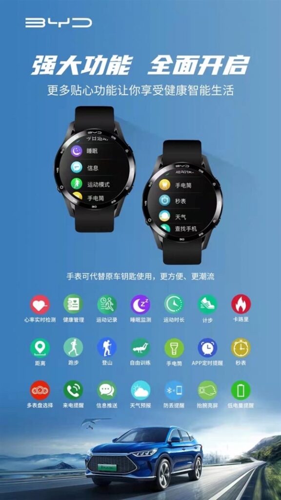 BYD reveals the possible prices & names of its smartwatch