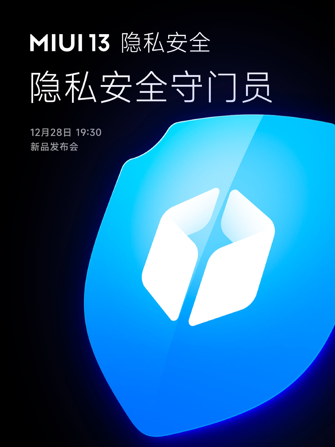 miui 13 privacy feature post img