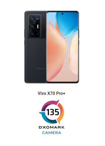 Сравнение vivo x100 и vivo x100 pro. Vivo x70 Pro Plus. Vivo 70 Pro Plus. Камера vivo x70 Pro.