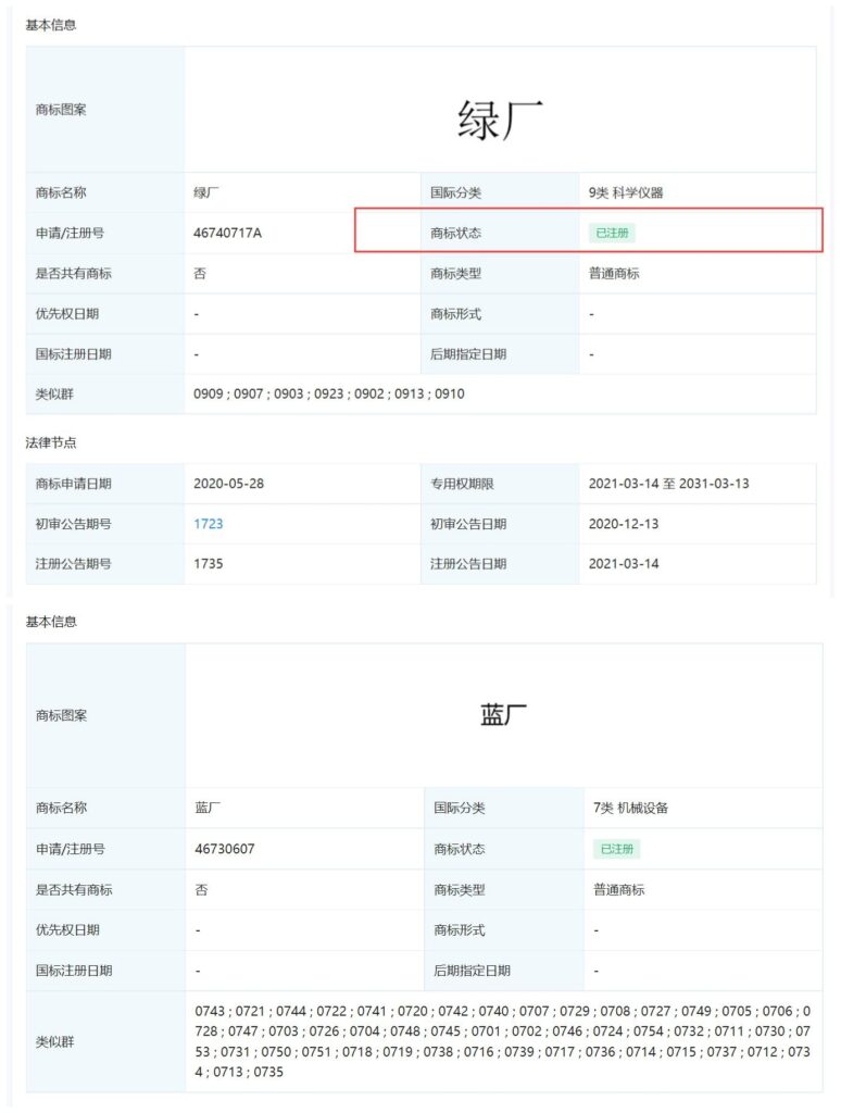 vivo oppo blue green factory trademark