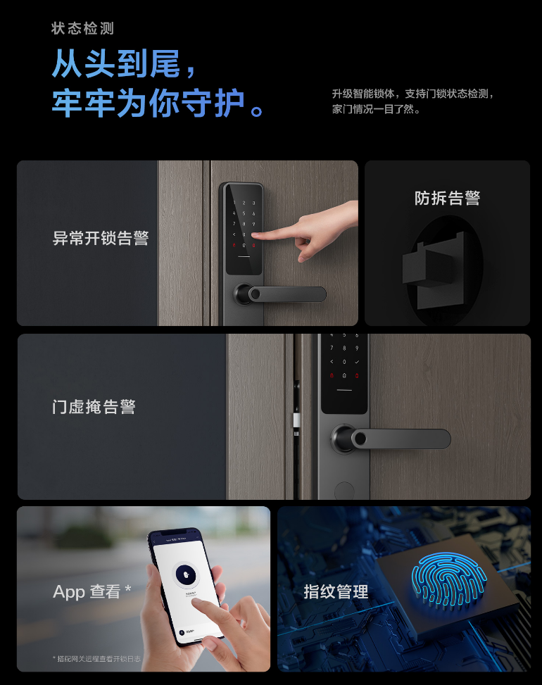 Aqara Smart Door Lock A100 Pro inline