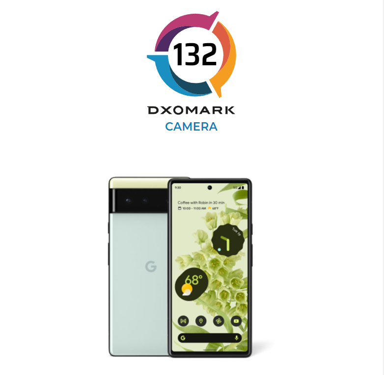 pixel 6 dxomark