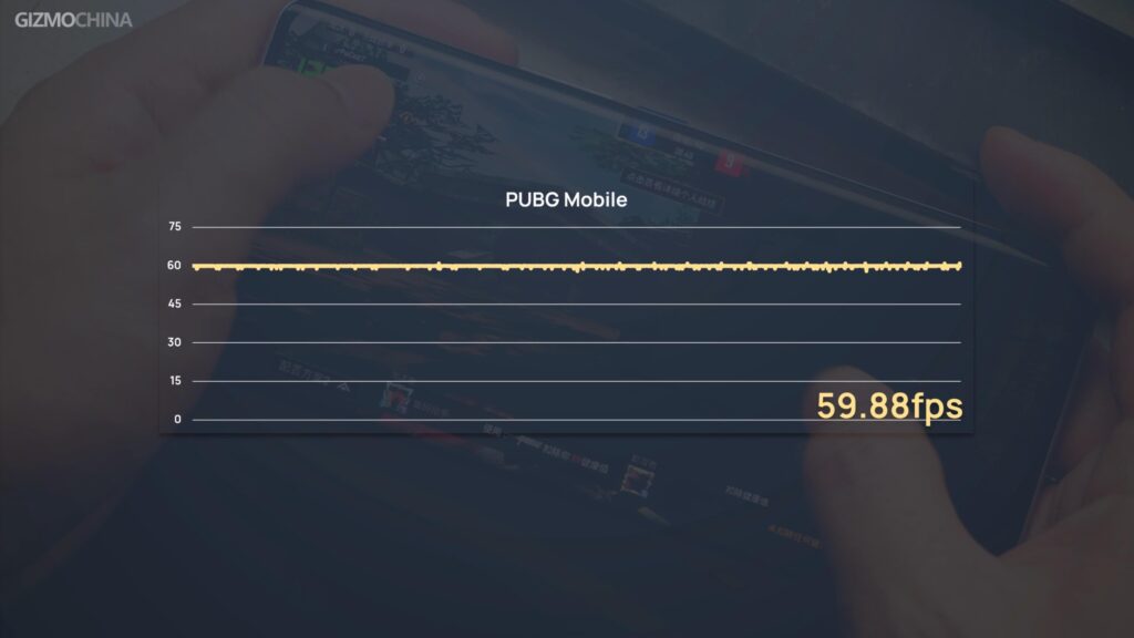 IQOO 9 PRO review PUBG Gaming