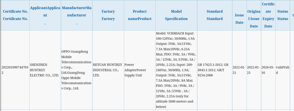 Oppo 160W