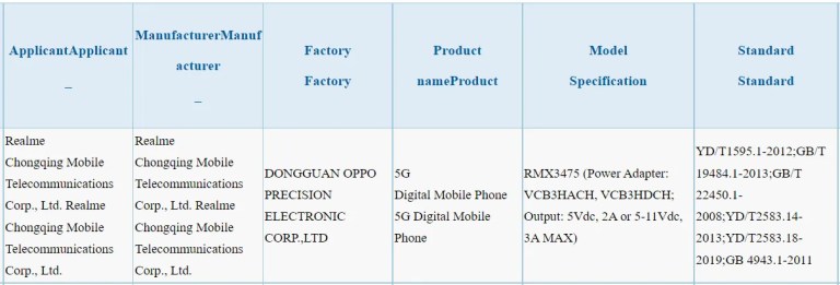 Realme-RMX3475-3c