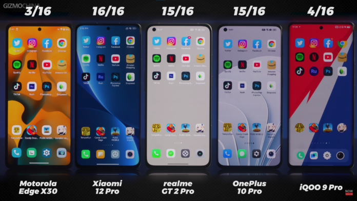 Snapdragon 8 Gen 1 RAM management test