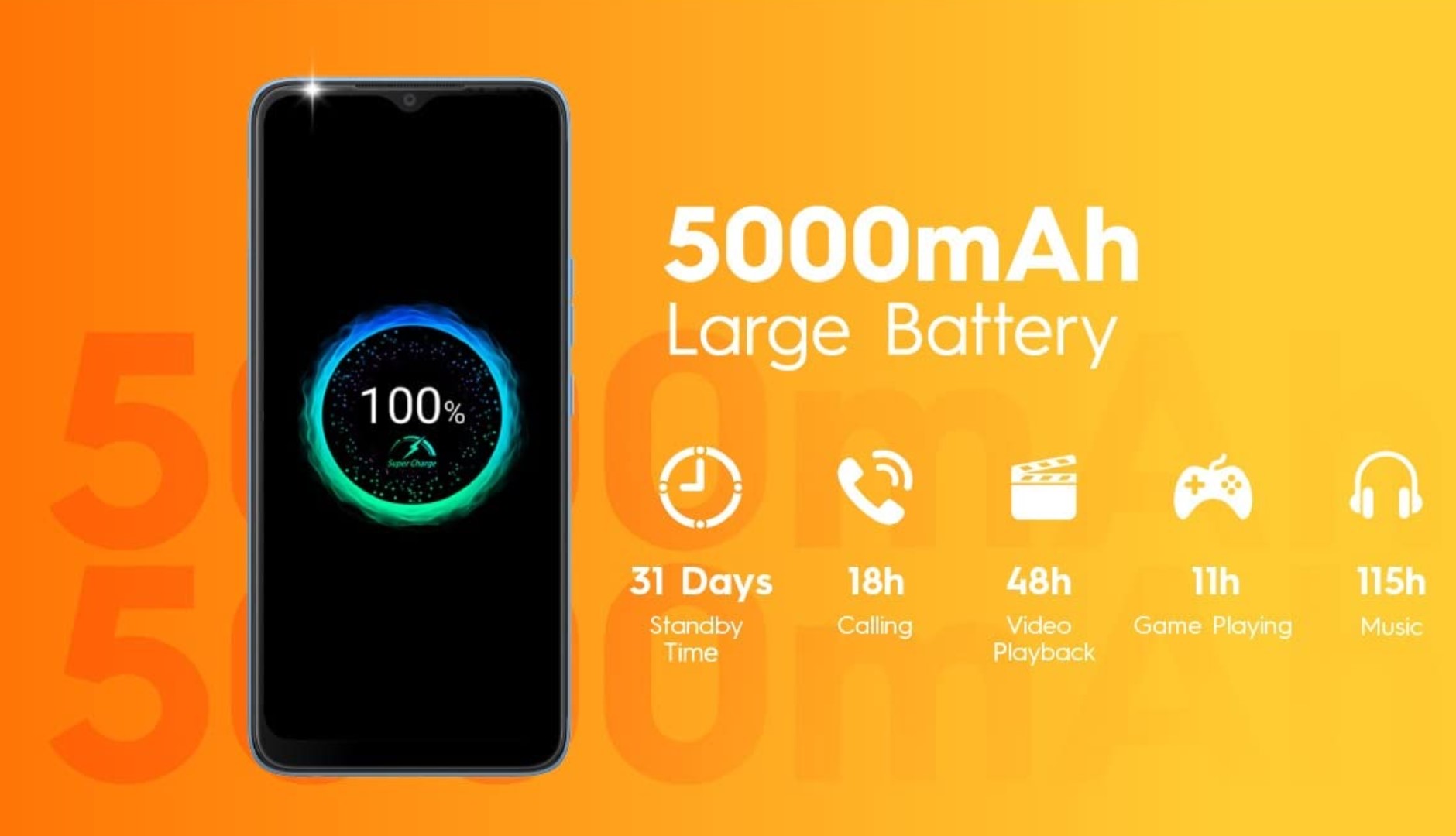 Tecno POP 5 LTE with Helio A25, 5000mAh battery launched in India for ...
