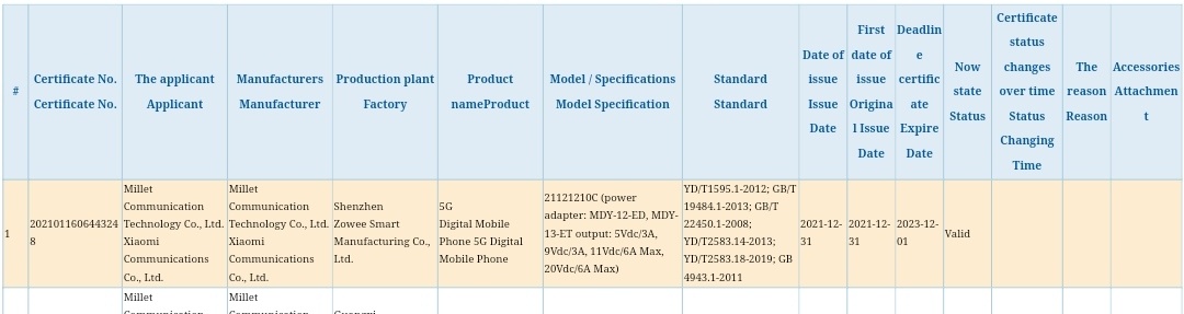 redmi-k50-gaming-edition-3c