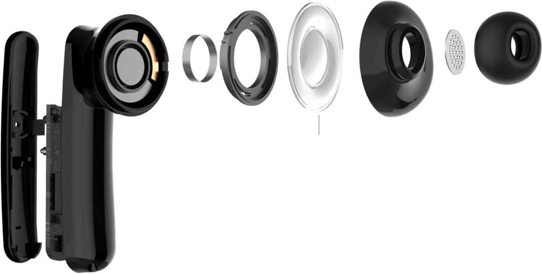 Mobvoi Earbuds ANC launched at an affordable price & 21 day battery