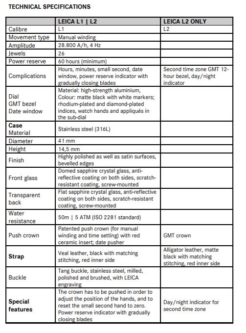 Leica-L1-L2-specs