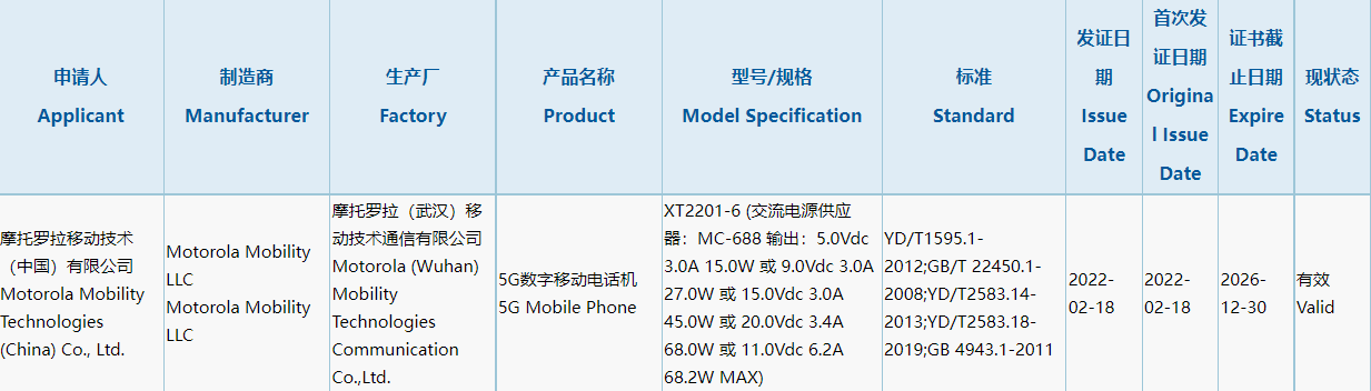 Motorola-edge-x30-ultra-3c