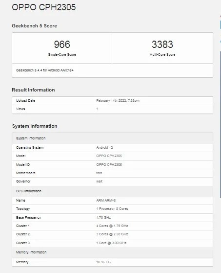 OPPO Find X5 Pro Geekbench