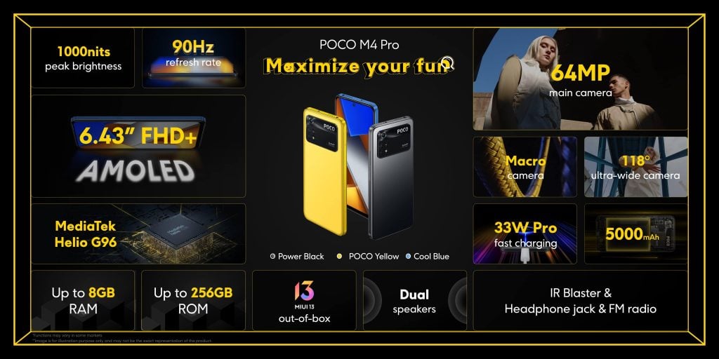 POCO M4 Pro Specs Features