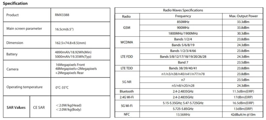 Realme-RMX3388