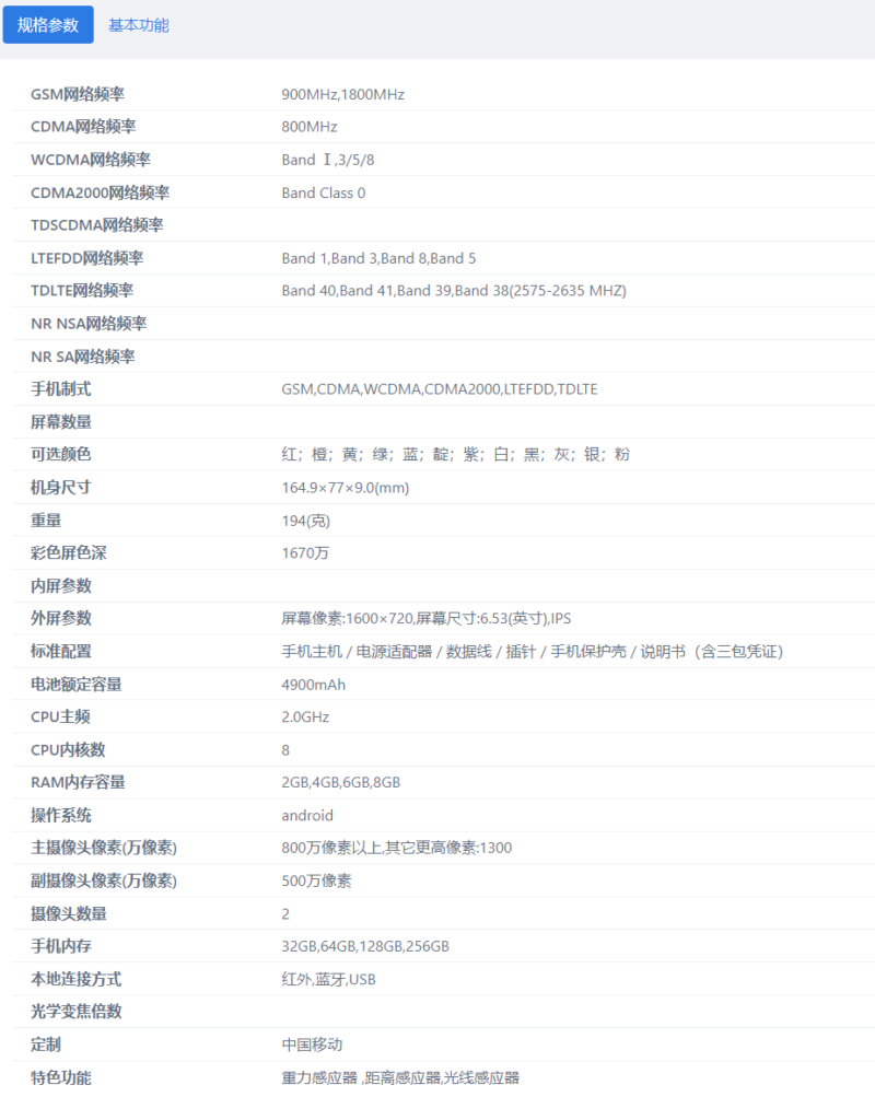 Redmi 10A