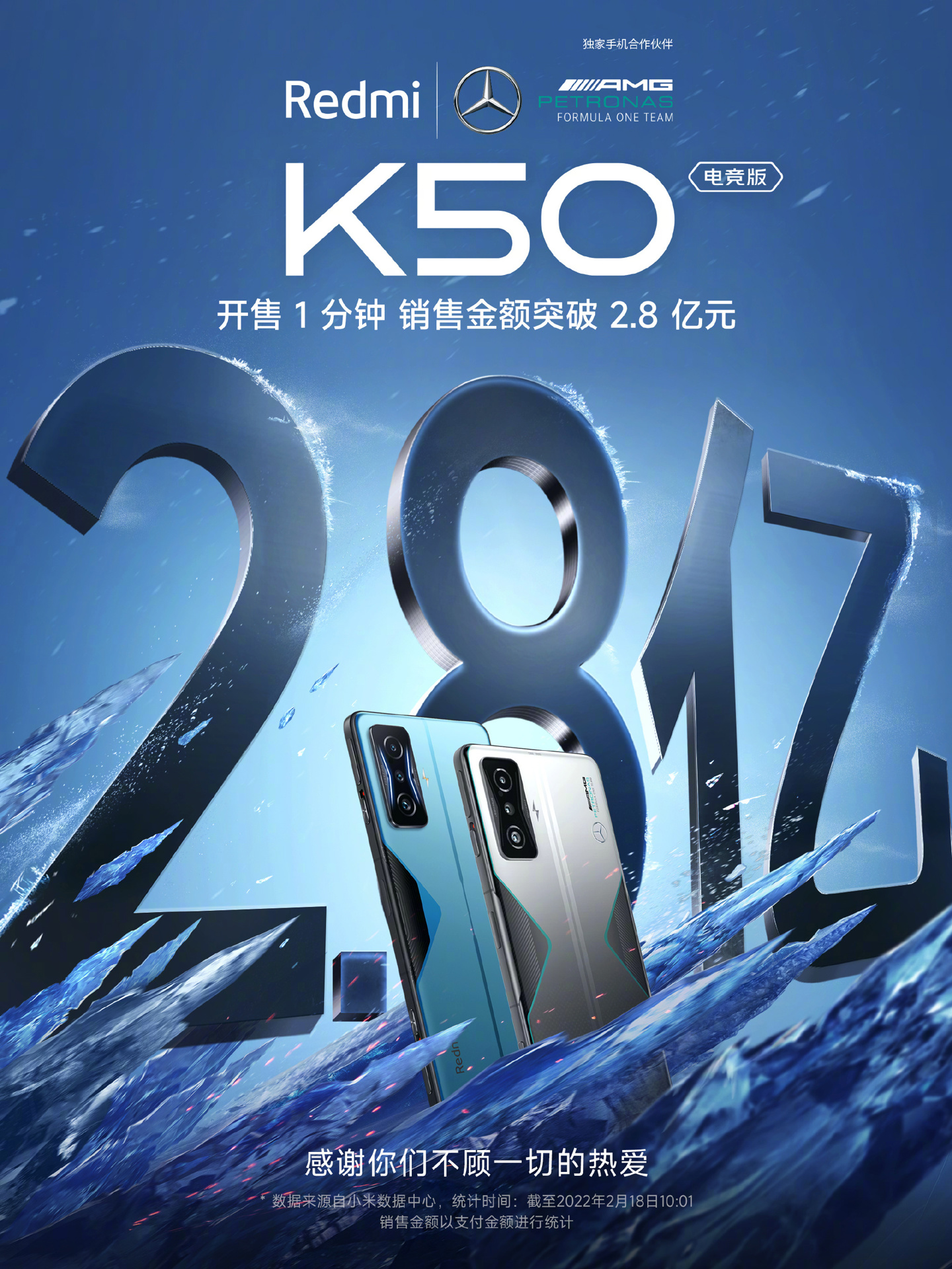 Redmi K50 Gaming Edition sold units worth 280 million yuan within just ...