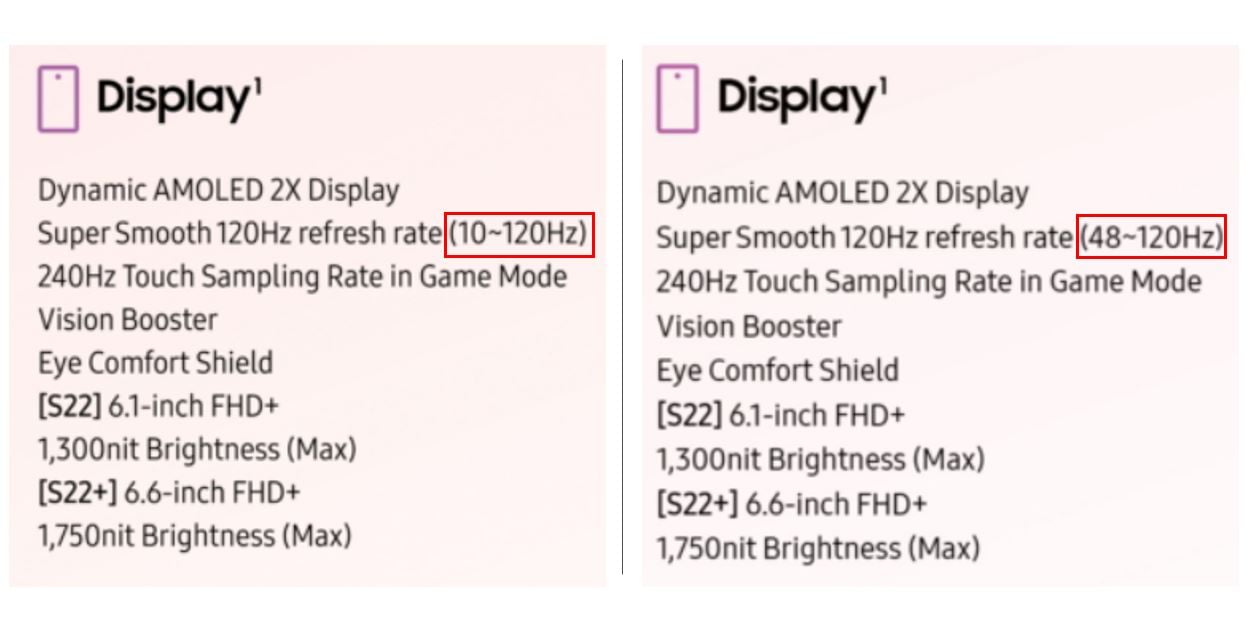 Samsung Galaxy S22 48Hz 10Hz