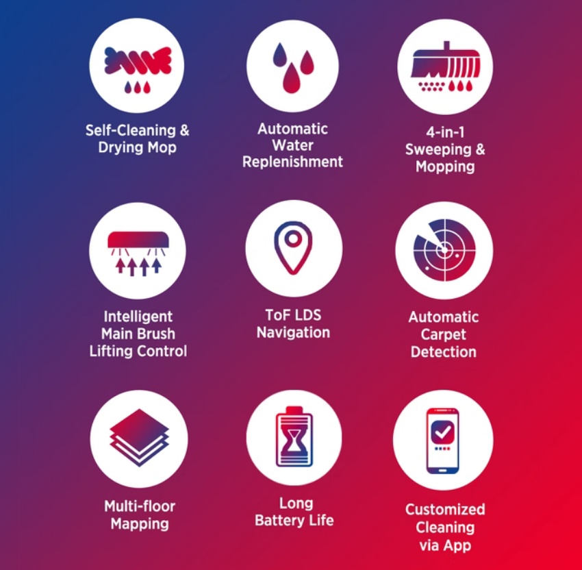 obode P8: Intelligent All-In-1 Self-cleaning & Mopping Robot