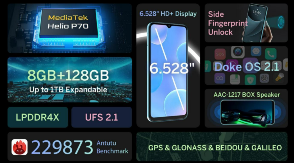 Blackview A95 smartphone is launching with early bird offers and ...