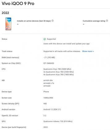 iQOO-9-Pro-I2022-India-Google-Play-Console