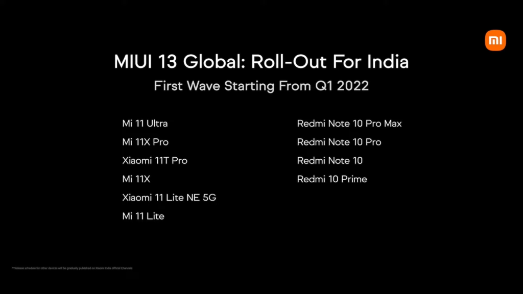 miui 13 india rollout
