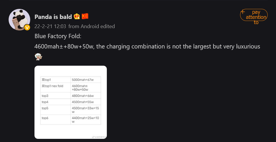panda is bald vivo nex fold
