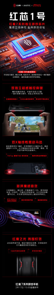 REDMAGIC 7 confirmed to feature independent gaming 'Red Core 1' chip