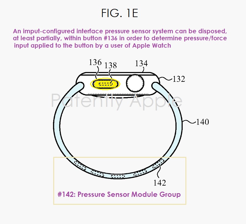 Apple pressure sensor patent