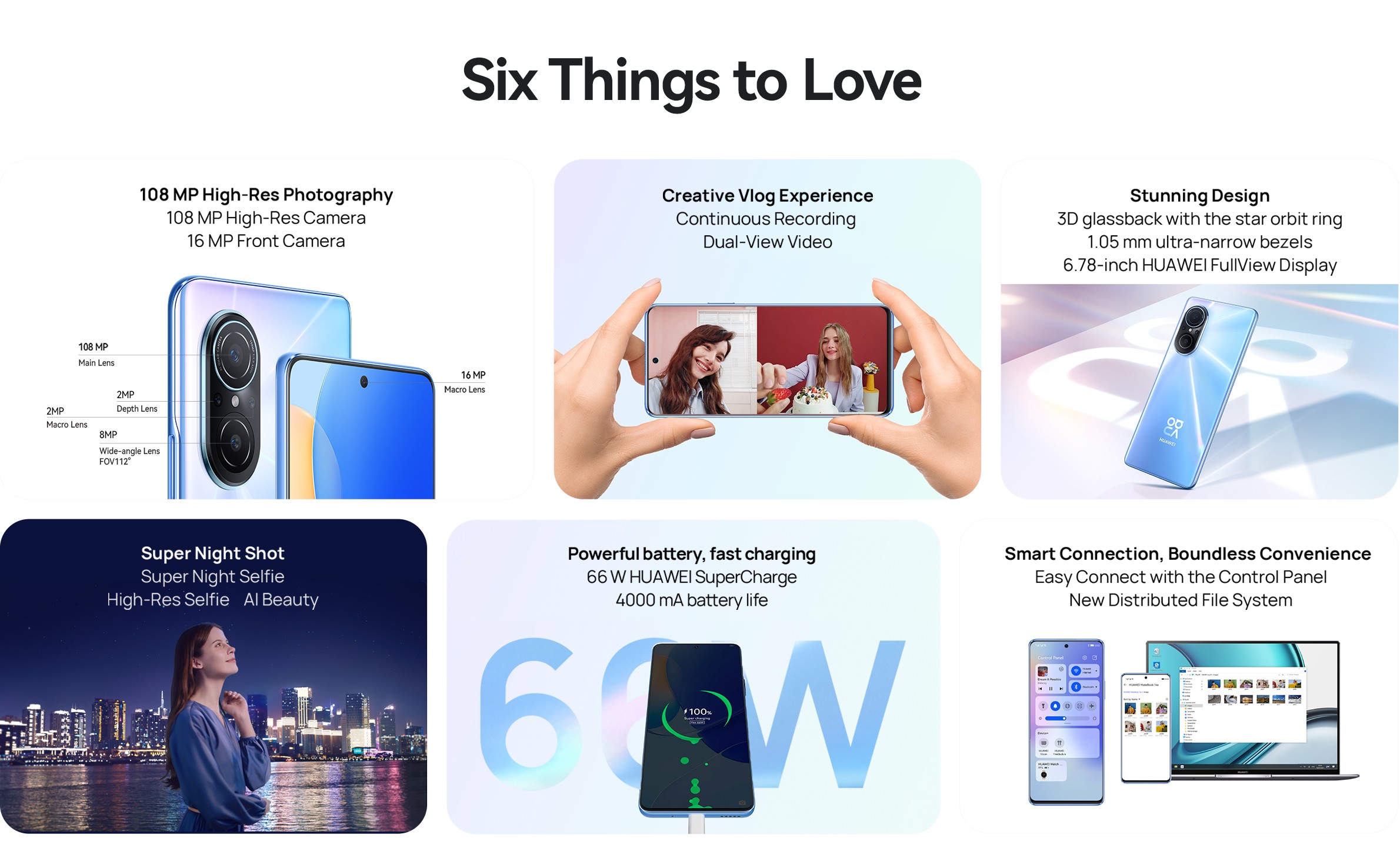 Huawei nova сим карты. Хуавей 9 se. Huawei Nova 9 se. Хуавей Нова 9 се характеристики. Хонор Нова 9 se.