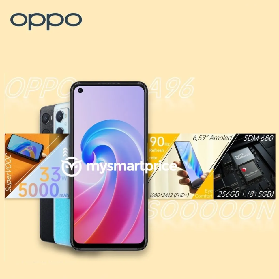 Oppo A96 4G
