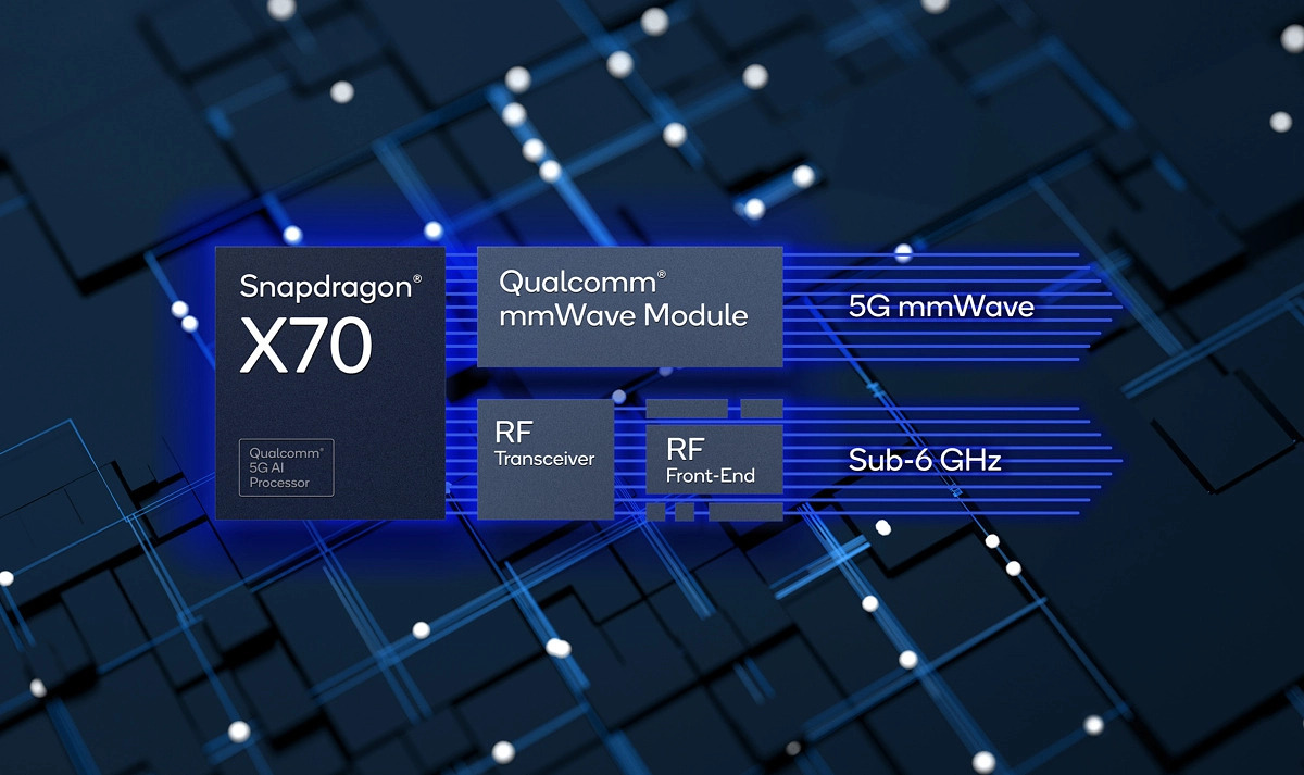 Модем Qualcomm Snapdragon X70 5G