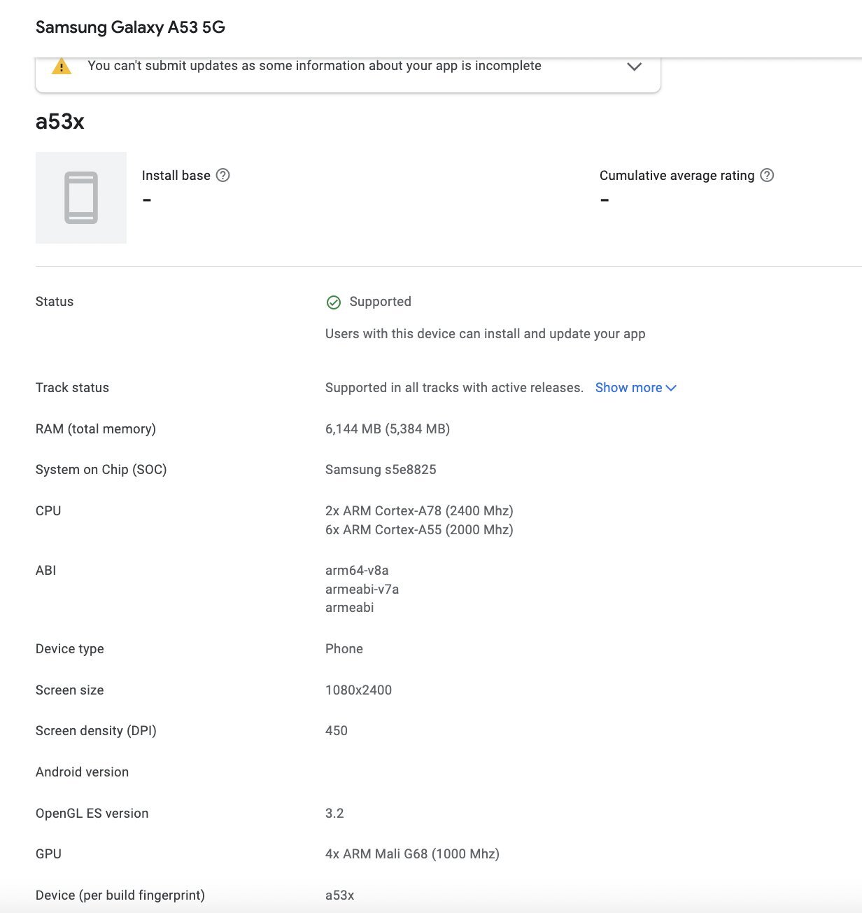 Samsung Galaxy A53 5G spotted on Google Play Console confirming key