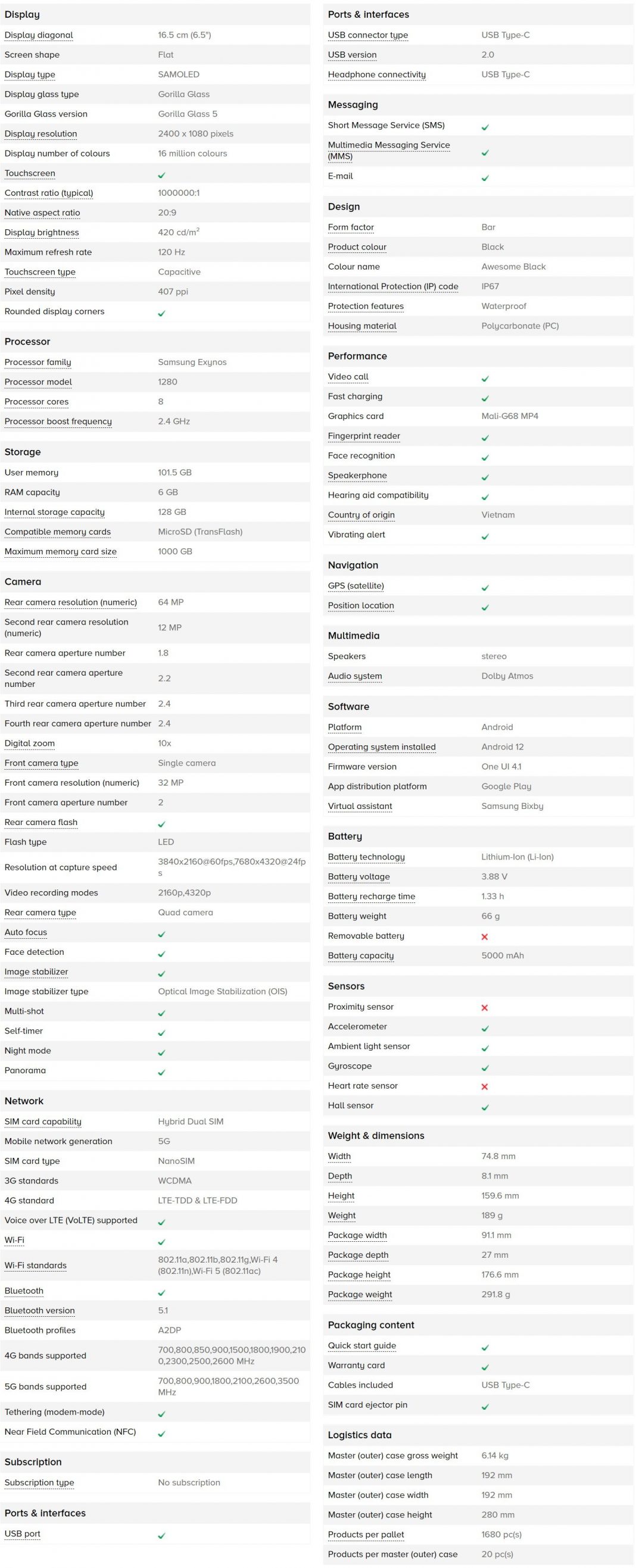 The Samsung Galaxy A53 Does Not Have a 3.5mm Headphone Jack - Leaked ...
