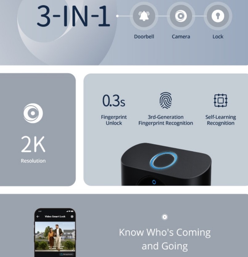 EUFY Video Smart Lock now launches on Kickstarter - Gizmochina