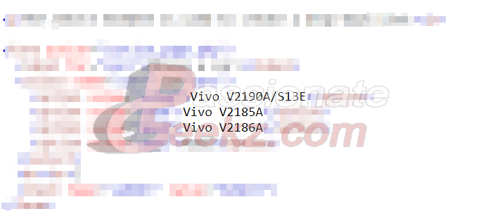 Vivo-V2190A