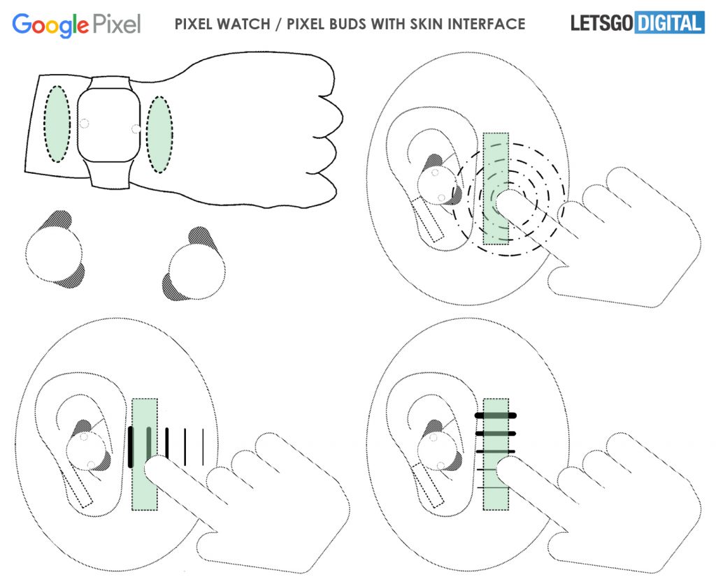 google-pixel-watch-buds-skin-interface