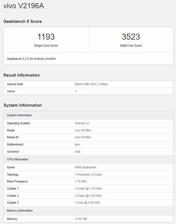 Ймовірний iQOO Neo 6 зі Snapdragon 8 Gen 1 та 12 ГБ ОЗУ помічений у Geekbench