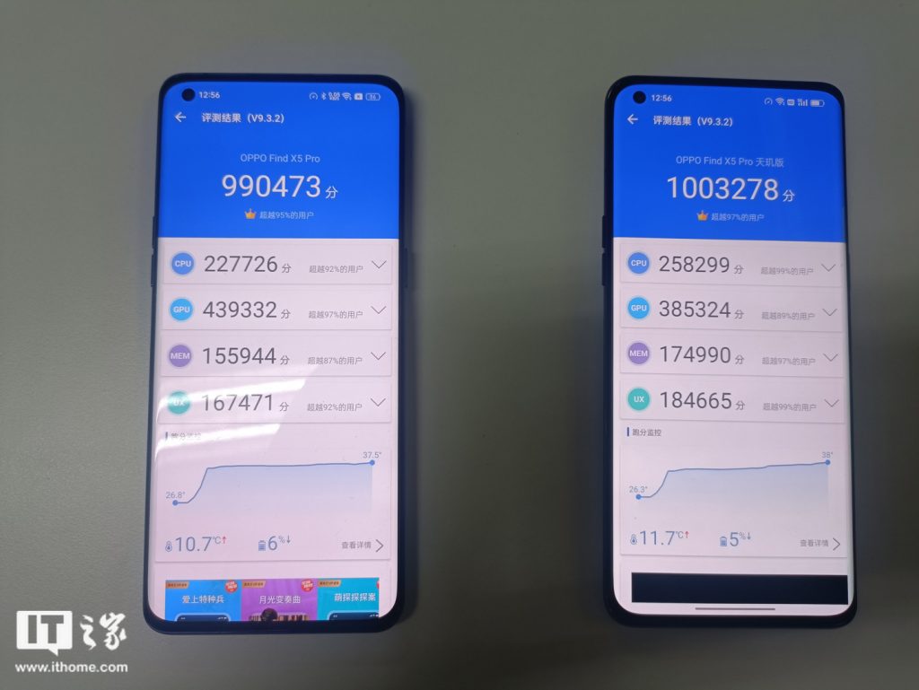 oppo find x5 pro dimensity 9000 antutu