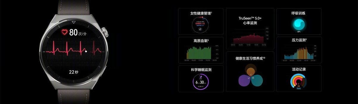 Huawei Watch GT 3 Pro з ЕКГ та NFC випущено в Китаї