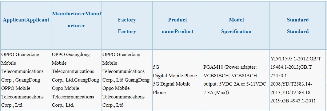OPPO PGAM10 3C listing