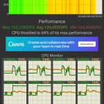 Oppo F21 Pro CPU Throttling Test