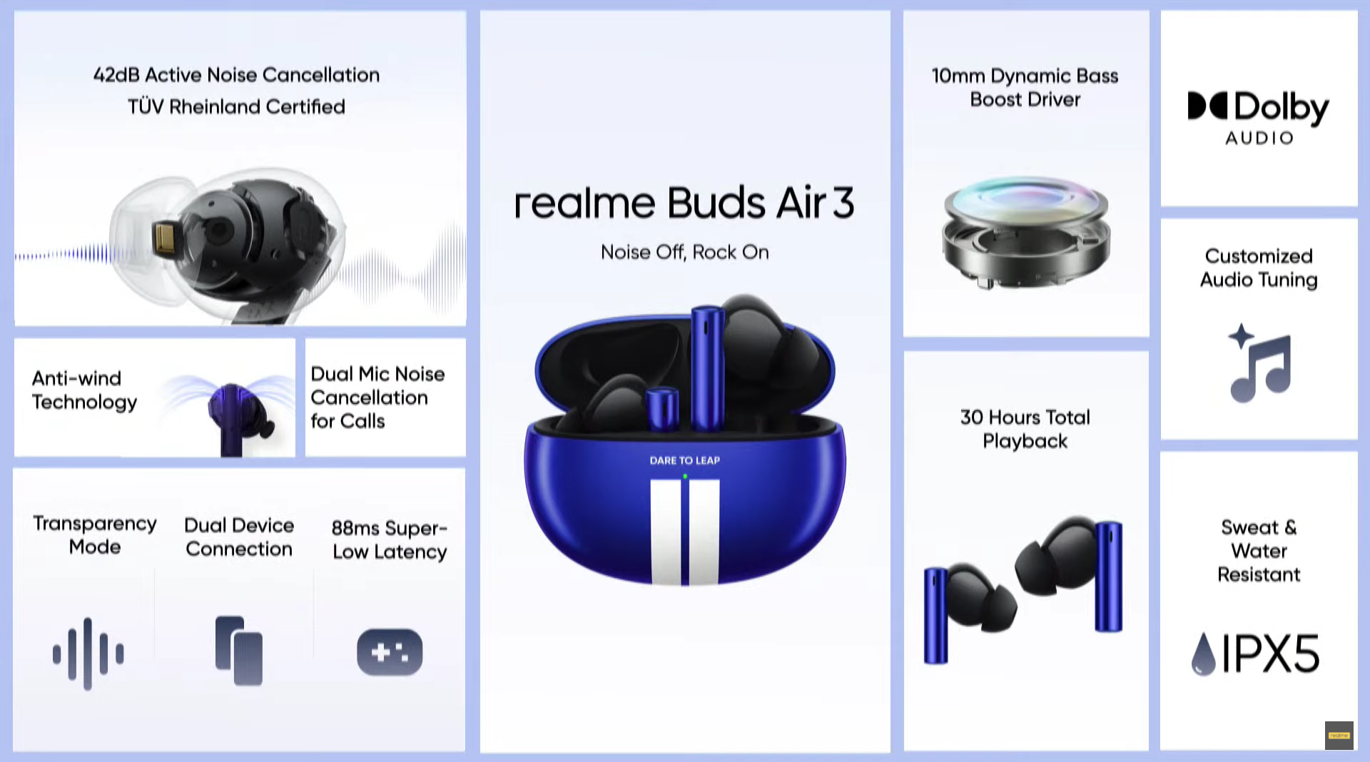 Realme Buds Air 3 Nitro Blue color launched in India for ₹4,999 - Gizmochina